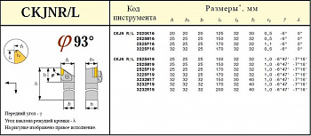   3232170 (CKJNL-32 32-P19)    (KNUX-190610) 